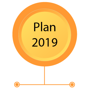 Plan 2019